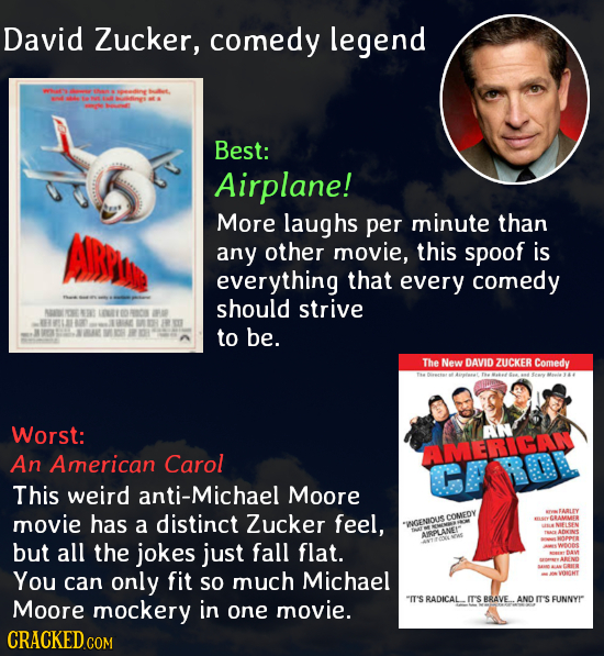 David Zucker, comedy legend Best: Airplane! More laughs per minute than AlRMi any other movie, this spoof is everything that every comedy should striv