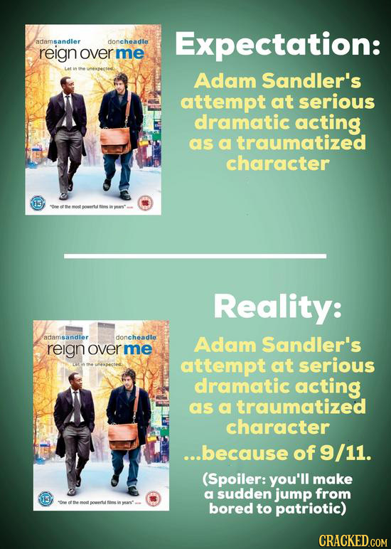 Expectation: adamsandler doncheadle reign over me Letin the nexmectar Adam Sandler's attempt at serious dramatic acting as a traumatized character F *