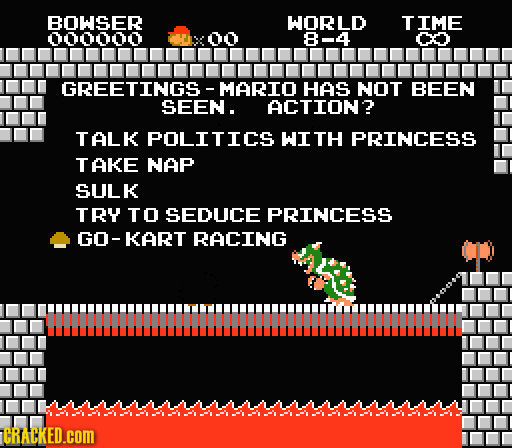 BOWSER WORLD TIME 000000 00 8-4 C GREETINGS - MARIO HAS NOT BEEN SEEN. ACTION? TALK POLITICS WIt PRINCESS TAKE NAP SULK TRY TO SEDUCE PRINCESS GO-KART