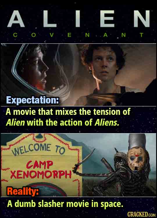 ALIEN C O E N A N T Expectation: A movie that mixes the tension of Alien with the action of Aliens. INELCOME TO CAMP XENOMORPH Reality: A dumb slasher