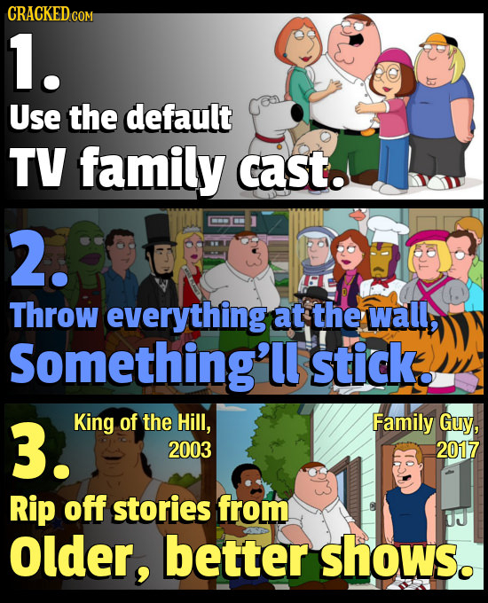 CRACKED CON COM 1. Use the default TV family cast. 2. Throw everything at the wall, Something'll stick. 3. King of the Hill, Family Guy, 2003 2017 Rip