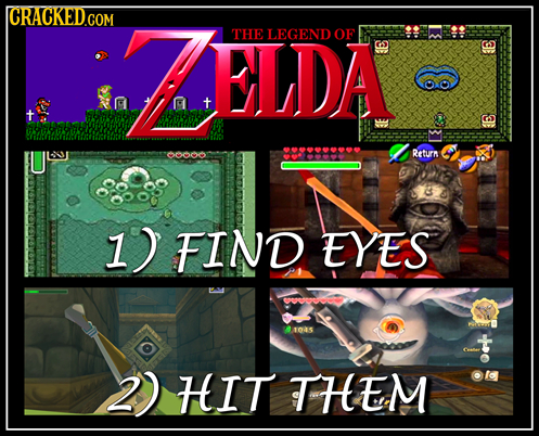 We Summed Up These 20 Video Games For You