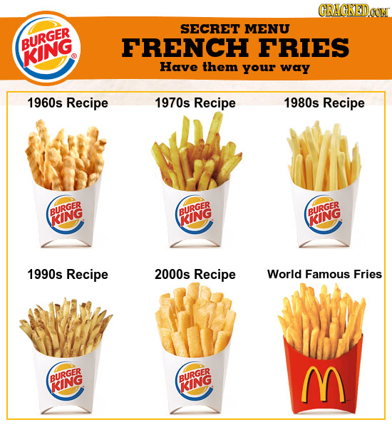CRACKEDCON SECRET MENU BURGER FRENCH FRIES KING Have them your way 1960s Recipe 1970s Recipe 1980s Recipe BURGER BURGER BURGER KING KING KING 1990s Re