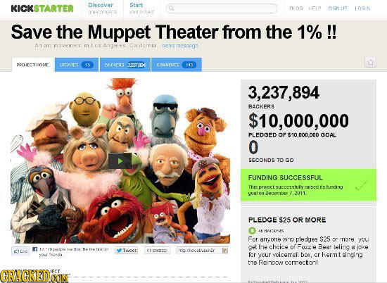 KICKSTARTER Discover Start ALOG HELP SIGNIF 106N Save the Muppet Theater from the 1% !! Aratt Wemut Ageles 3110121 sendmessage PBOIRC.T HOE LETATS 11