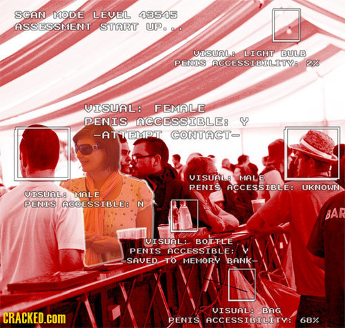 SCAN MODE LEUEL 43545 ASSESSMENT START UPo a UISUAL8 LIGHT BULB PENIS ACCESSIBRLITY8 23 UISUAL8 FEMALE PENIS ACCESSIBLE8 -ATTEMPT CONTACTS UISUA8 MALE