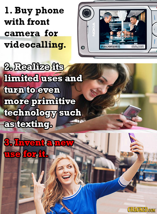 1. Buy phone with front camera for videocalling. NOKIA 05/01/2005 2.Realize its limited uses and turn to even more primitive technology such as textin