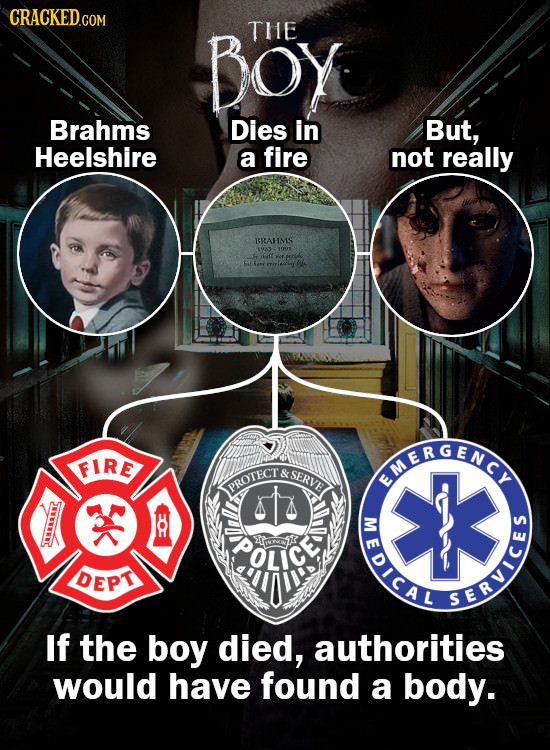 CRACKEDc COM Boy THE Brahms Dies in But, Heelshire a fire not really BRAHMS 1983 PT aor. ferko ae Dle FIRE & SERVE PROTECT E R EDICAL OLICE DEPT SERVL