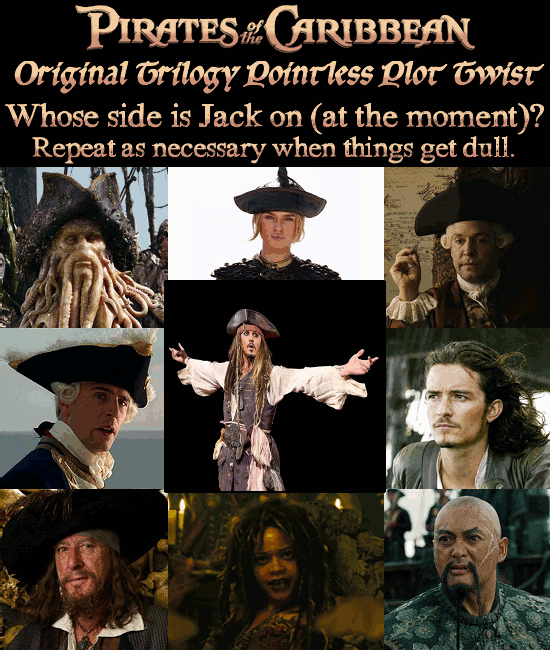 16 Dumb Plot Twists (Diagrammed)