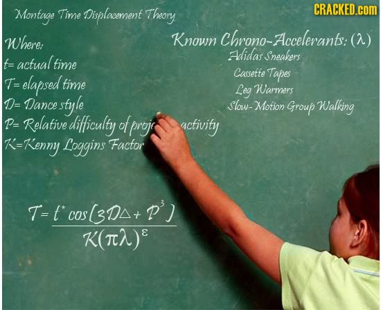 Montage Time Displacement Theary CRACKED.com Where: Known Chrono-Accelerants:(2 (2) Adidas actual Sneakers t= time Cassette Tapes T= =elapsed time Leg