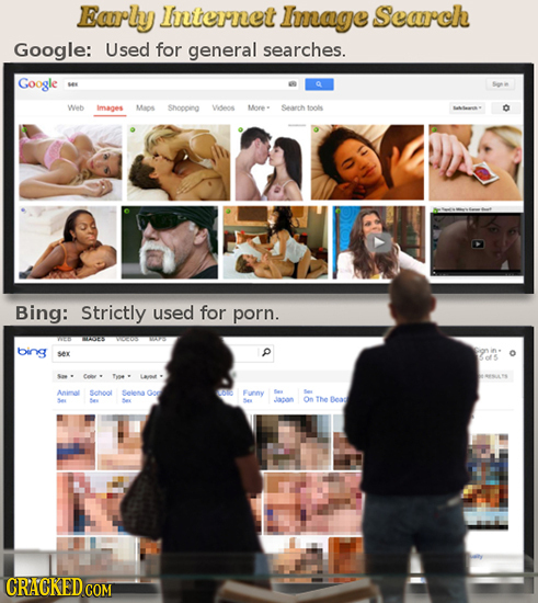Ealhy Iotenvet Iuage Searcl Google: Used for general searches. Google Web Imanes Mans Shoon Wsnos More Seanth tol Bing: Strictly used for porn. YEEVIP