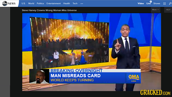 obc NEWS Us. Wod Poltics Ertertainment Health Tech Vidoo LIvo Sho's Stewe Harvey Crowns Wrong Woman Miss Universe Mero HL BREAKING OVERNGHT MAN MISREA