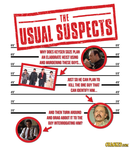 THE USUAL SUSPECTS 6'6 6'6 WHY DOES KEYSER SOZE PLAN 6'0 6'0 AN ELABORATE HEIST USING AND MURDERING THESE GUYS... 5'6 5'6 5'0 5'0 JUST SO HE C