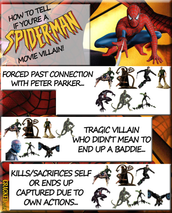 TELL TO HOW A IF YOU'RE SPIDERMN VILLAIN! MOVE FORCED PAST CONNECTION WITH PETER PARKER... TRAGIC VILLAIN WHO DIDN'T MEAN TO END UP A BADDIE... ILIS/S
