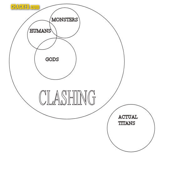 CRACKED COM MONSTERS HOMANS GODS CLASHING ACTUAL TITANS