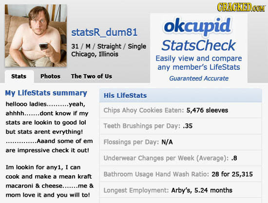 CRACKEDe okcupid statsR dum81 Straight Single Statscheck 31 Chicago, Illinois Easily view and compare any member's LifeStats Stats Photos The Two of U