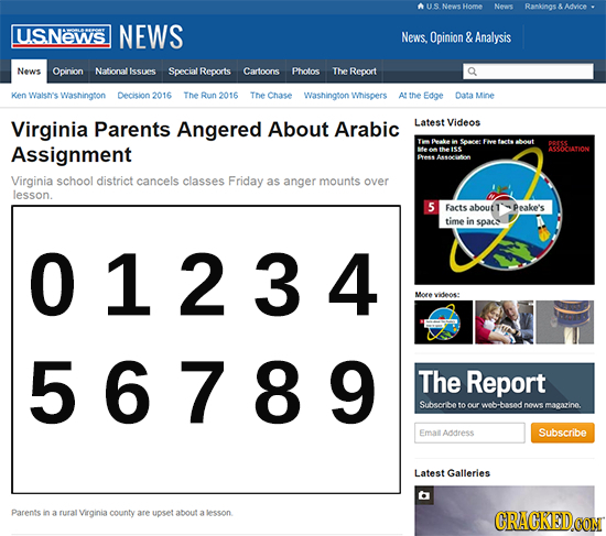 News Home News Rankings USNews NEWS News. Opinion & Analysis News Opinion National issues Special Reports Cartoons Photos The Report Ken Walsh's Washi