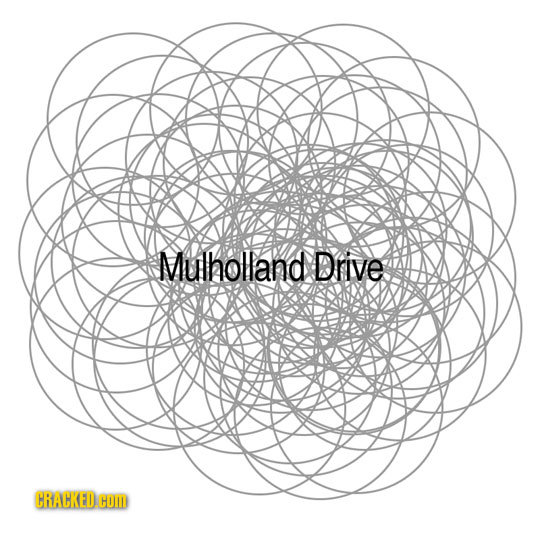 Mulnolland Drive CRACKED. HOM 