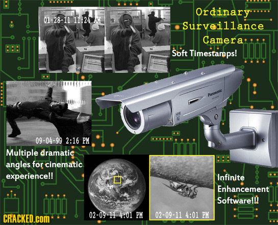 Ordinary 01-28-1111:24AM Surveillance Camera J0 Soft Timestamps! Pannsone alll 09-04-99 2:16 PM Multiple dramatic angles for cinematic. experience!! I