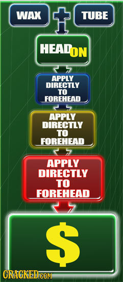 WAX TUBE HEADON APPLY DIRECTLY TO FOREHEAD APPLY DIRECTLY TO FOREHEAD APPLY DIRECTLY TO FOREHEAD $ CRACKEDTCON