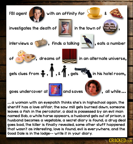 FBI agent with an affinity for & WEL-OE investigates the death of in the town of TWIN PEAKS views a finds a talking eats a number S of dreams of in an