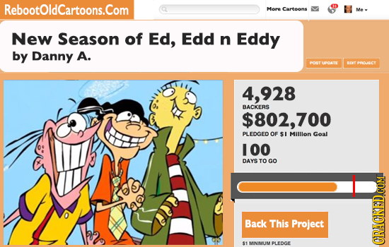 RebootOldCartoons.Com More Carteons Me . New Season of Ed, Edd n Eddy by Danny A. POT UPORTE BOT BONT 4.928 BACKERS $802,700 PLEDGED OF $I MIllon Goal