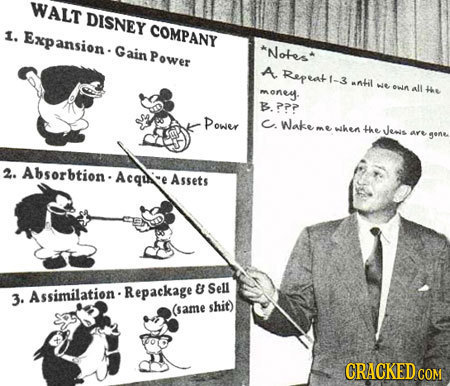 WALT DISNEY COMPANY 1, pansion Gain *Note Power A Repet. 1-3 anHil we money. owin all Hee B. ??? Power c Wake e when the Jens are gent 2. Absorbtion A