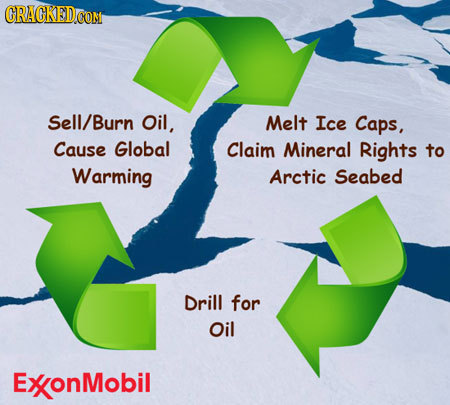 CRACKEDCON Sell/Burn Oil, Melt Ice Caps, Cause Global Claim Mineral Rights to Warming Arctic Seabed Drill for Oil ExonMobil