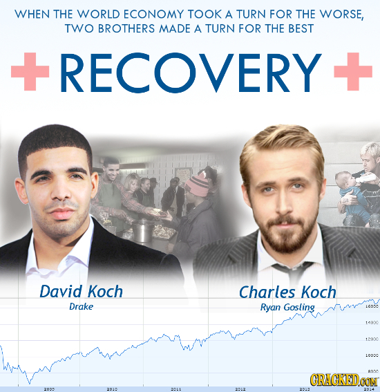 WHEN THE WORLD ECONOMY TOOK A TURN FOR THE WORSE, TWO BROTHERS MADE A TURN FOR THE BEST +RECOVERY + David Koch Charles Koch Drake Ryan Gosling 14000 1