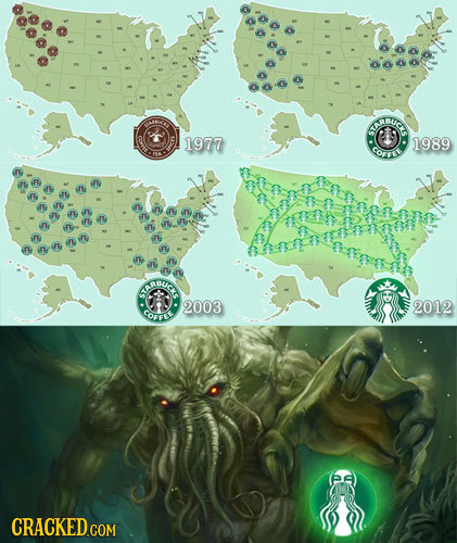 GUCT 1977 1989 CORFEL A FRBIC 2003 2012 COFFEE