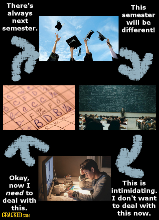 There's This always semester next will be semester. different! F 4x Okay, This is now I need intimidating. to deal with I don't want this. to deal wit