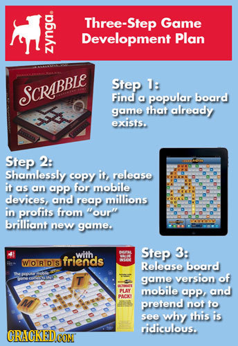 Three-Step Game Development Plan LY Step 1: SCRABBLE Find board a popular game that already exists. Step 2: Shamlessly copy it, release it OS an app f