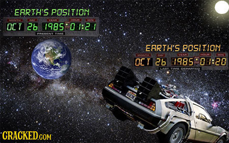 EARTH'S POSITION OCT 26 1985 01:21 7 ERRTH'S POSITION YWOY Og OCT 26 9885 08:20 ORPAWINR