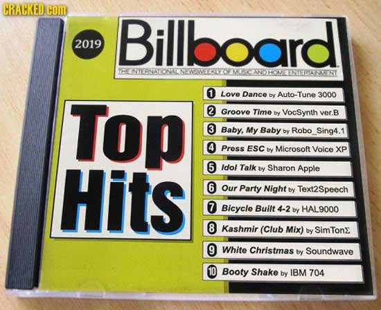 CRACKED. COm Billboard 2019 EONICAWNVONERWECVOVICWOROMCNIANIN Top 1 Love Dance by Auto-Tune 3000 2 Groove Time by VocSynth vor.B 3 Baby, My Baby by Ro