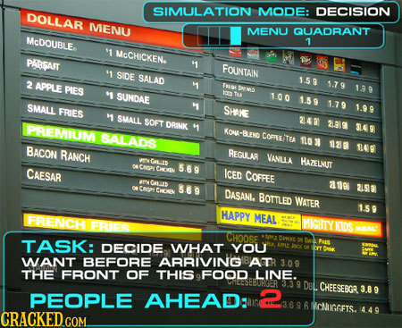 SIMULATION MODE: DECISION DOLLAR MENU MENU GUADRANT McDOUBLEe 1 '1 MCCHICKENA PAREAFT 1 FOUNTAIN '1 SIDE SALAD 158 2 APPLE PIES '1 Ts 1.79 Be 199 '1 S