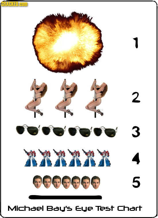 CRACKEDC COM 2 3 XAX 4 5 Michael Bay's Eye Test Chart