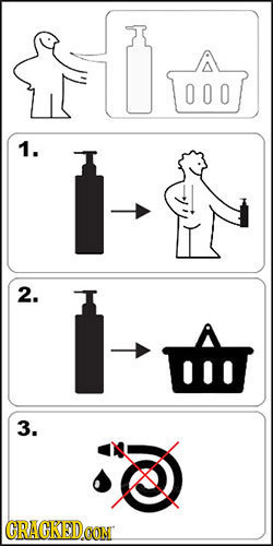 21 Social Situations Explained Via IKEA Instructions