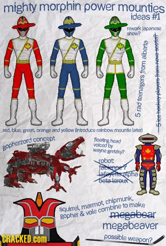 34 Immediately Rejected Rough Drafts of Famous Characters