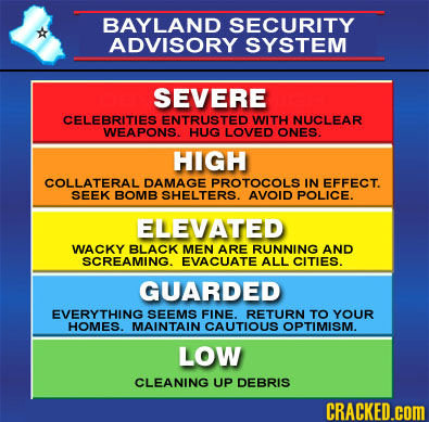 BAYLAND SECURITY ADVISORY SYSTEM SEVERE CELEBRITIES ENTRUSTED WITH NUCLEAR WEAPONS HUG LOVED ONES HIGH COLLATERAL DAMAGE PROTOCOLS IN EFFECT. SEEK BOM