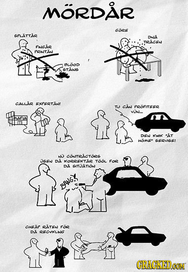 MORDAR GORS SPLATTAR DNA TRACEN FIGAS PRINTAN Bloop STAINS CALLAR EXPERTAN! T c&n PROFITHRR L MAFIA DEN KWC At ME SERVISE! N conTeACTORS DSEN DA KOOR