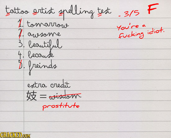 tattoo artist nelling F test - 3/5 . tomovrrow you're 2. idiot. osome fuckings 3. leoutilul 4 because d. lreinds esetra credit tx= wisdom prostitte GR