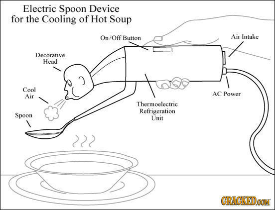 Electric Spoon Device for the Cooling of Hot Soup On Off Button Air Intake Decorative Head Cool AC Power Air Thermoelectric Refrigeration Spoon Unit 