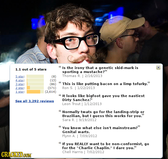 If Everything in Life Came With Online Customer Reviews