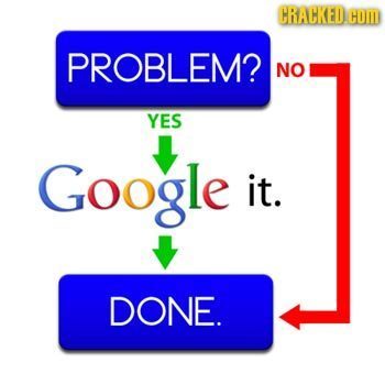 CRACKEDCOID PROBLEM? NO YES Google it. DONE.