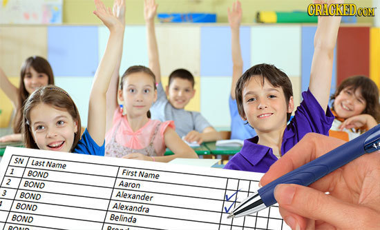 CRAGREDO CONT SN Last Name 1 BOND First Name 2 BOND Aaron 3 BOND Alexander BOND Alexandra BOND Belinda