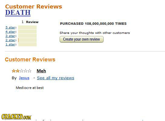 Customer Reviews DEATH 1 Review PURCHASED 108.000,000.000 TIMES 5 star: 4 star: Share your thoughts with other customers 3 star: Create 2 star: your o