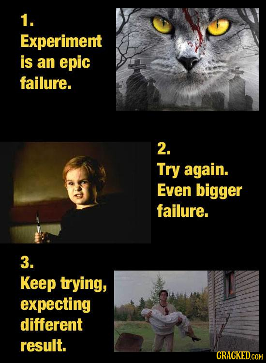 1. Experiment is an epic failure. 2. Try again. Even bigger failure. 3. Keep trying, expecting different result.