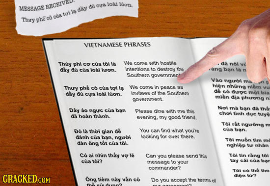 loal MESSAGE RECEIV du cua luomn day la cda tof Thury phe co VIETNAMESE PHRASES Thuy phi co cua toi 1a We comnve with hostile da noi ve aay au cua loa
