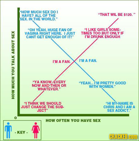 HOW MUCH SEX DO I HAVE? ALL THAT $120. OF WIL BE THE SEX. IN THE WORLD. OH YEAH. HUGE FAN OF I LIKE GIRLS SOME- VAGINA RIGHT HERE. IJUST TIMES T