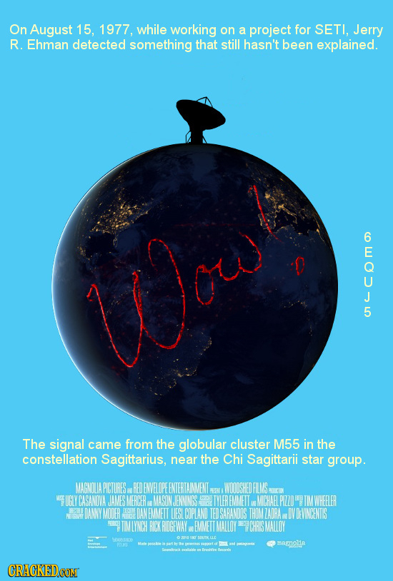 On August 15, 1977, while working on a project for SETI, Jerry R. Ehman detected something that still hasn't been explained. ilcw UTC The signal came
