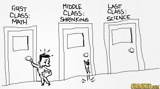 FIRST MIDDLE LAST CLASS: CLASS: CLASS: SCENCE MATH SHRINKING CRAGKEDOON